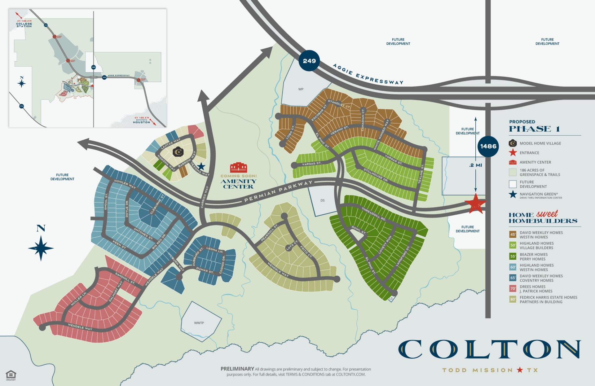 COLTON Phase 1 Sitemap